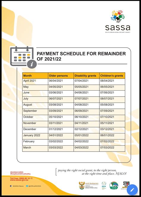 Sassa r350 grant payment dates